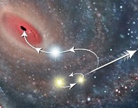 [sistema triplo de estrelas na via lctea-2[5].jpg]