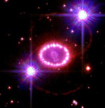 supernova 1987A
