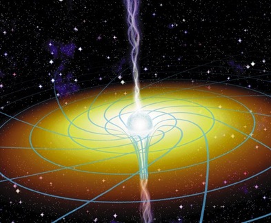 ilustração da rotação de um buraco negro