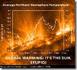 Global_Warming