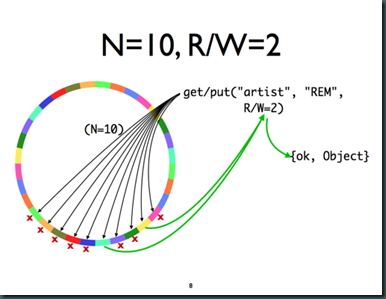 slide08