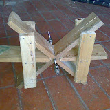 Free Energy