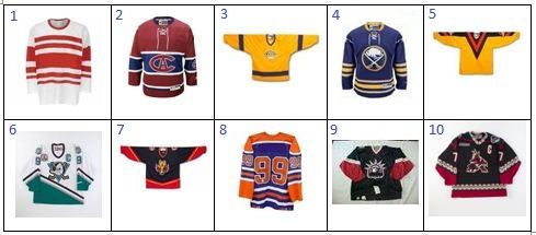 NHL Old Jerseys Quiz - By carambajr