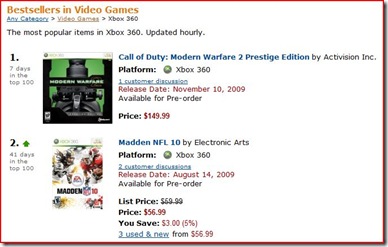 MW2 Snip