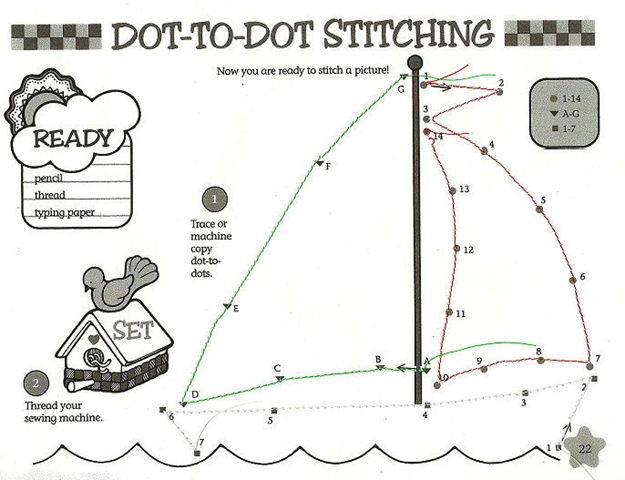 sewing2