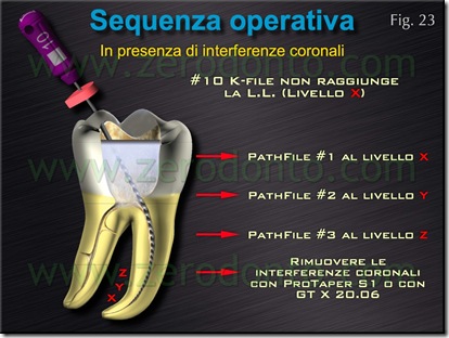 Fig.23