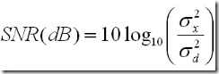 SNR(DB)