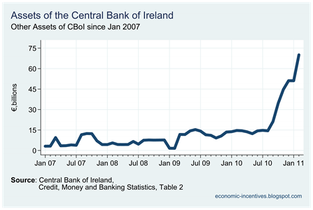 Central Bank Assets2
