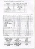 Jornada 04