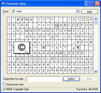How To Write Special Symbols With Keyboard How To Write Special Symbols With Keyboard