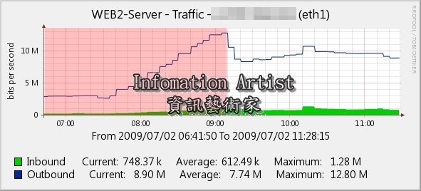 graph_image_nEO_IMG.jpg