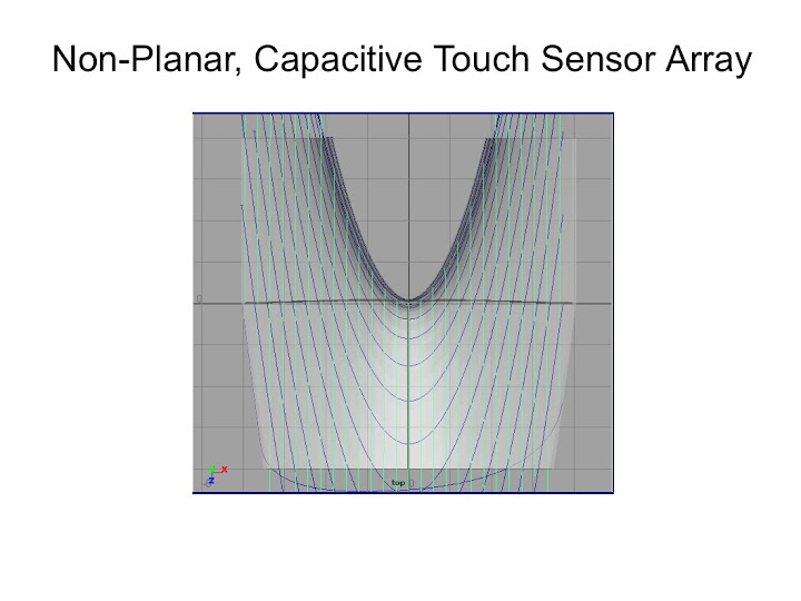 Hyperbolic Paraboloid with Embedded Sensor Wires