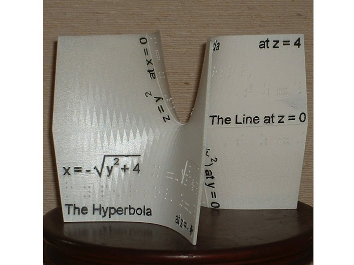 Stereolitograph -- Tactile-Annotated Hyperbolic Paraboloid