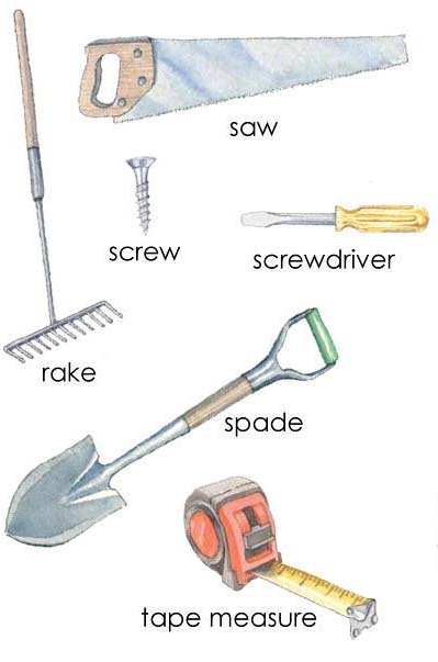 Tools Names - List of Tools, Names of Tools with Picture - Online