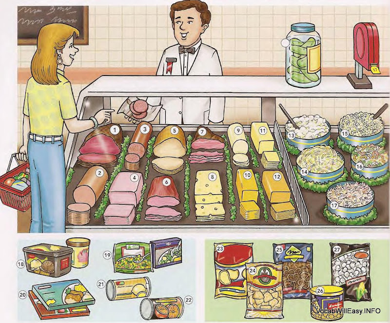 DELI, FROZEN FOODS, AND SNACK FOODS Deli 1 roast beef 2 bologna 3 salami 4 ham 5 turkey 6 corned beef 7 pastrami 8 Swiss cheese 9 provolone 10 American cheese 11 mozzarella 12 cheddar cheese 13 potato salad 14 cole slaw 15 macaroni salad 16 pasta salad 17 seafood salad Frozen Foods 18 icecream 19 frozen vegetables 20 frozen dinners 21 frozen lemonade 22 frozen orange juice Snack Foods 23 potato chips 24 tortilla chips 25 pretzels 26 nuts 27 popcorn DELI%2C%20FROZEN%20FOODS%2C%20AND%20SNACK%20FOODS Picture Dictionary