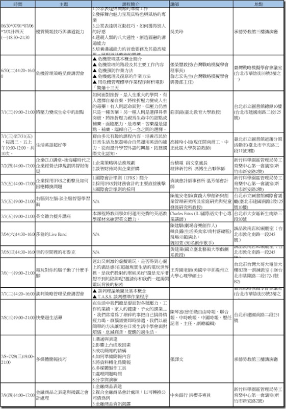 7月-1