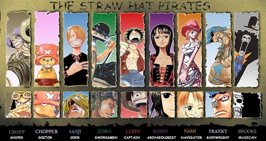 One Piece (ออนไลน์) All Season By BleachZeal