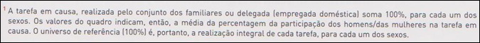 estudo sobre partilha de tarefas