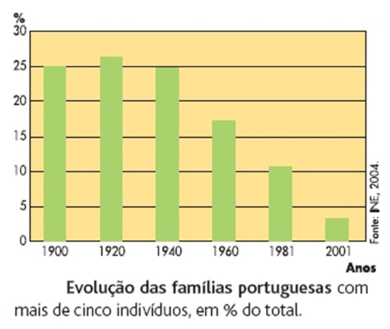 [evolucao_familia_5pessoas[6].jpg]