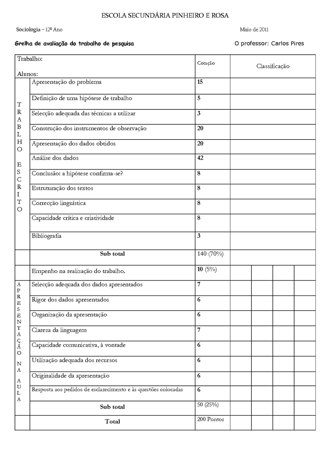 [Grelha avaliação trabalho pesquisa Sociologia 2011[9].png]
