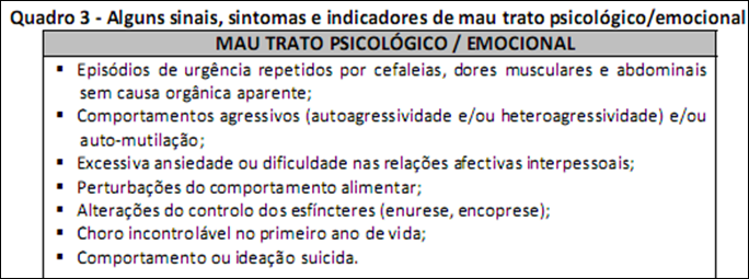 mau trato psicológico/emocional de crianças e jovens 
