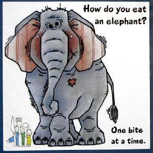 [How-to-eat-elephant[3]]