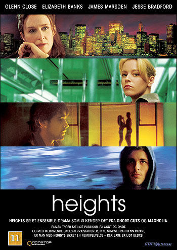 Heights (2005) DVDRIP MR Icon
