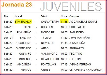 Horarios juven