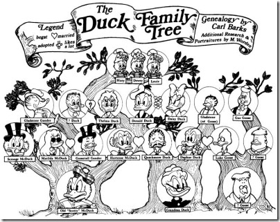 Donald Duck's Family Tree 05