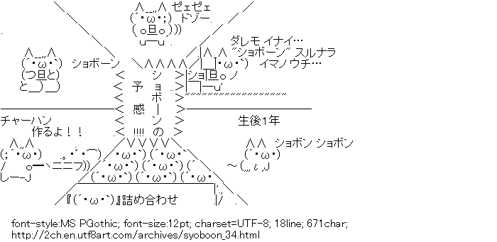 Syoboon,Presentiment,Now,Tea,Peek,Friedrice,Sit