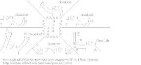 [AA]Presentiment goodJob!