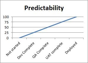 [predict-graph[2].jpg]