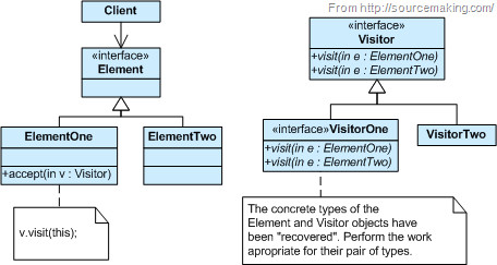[Visitor1[1][15].gif]