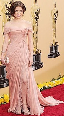 Anna Kendrick