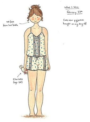 What I Wore Today 2
