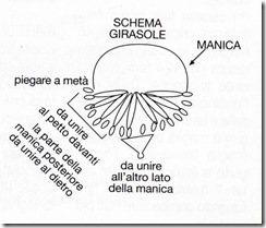 _4minischema-manica