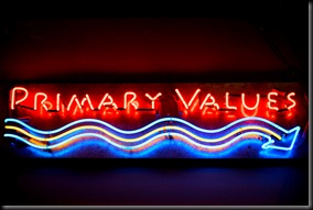 Personal Values