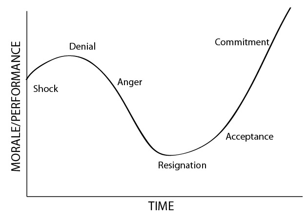[change_curve[2].jpg]