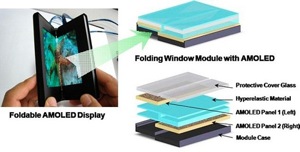 Samsung AMOLEDS.jpg