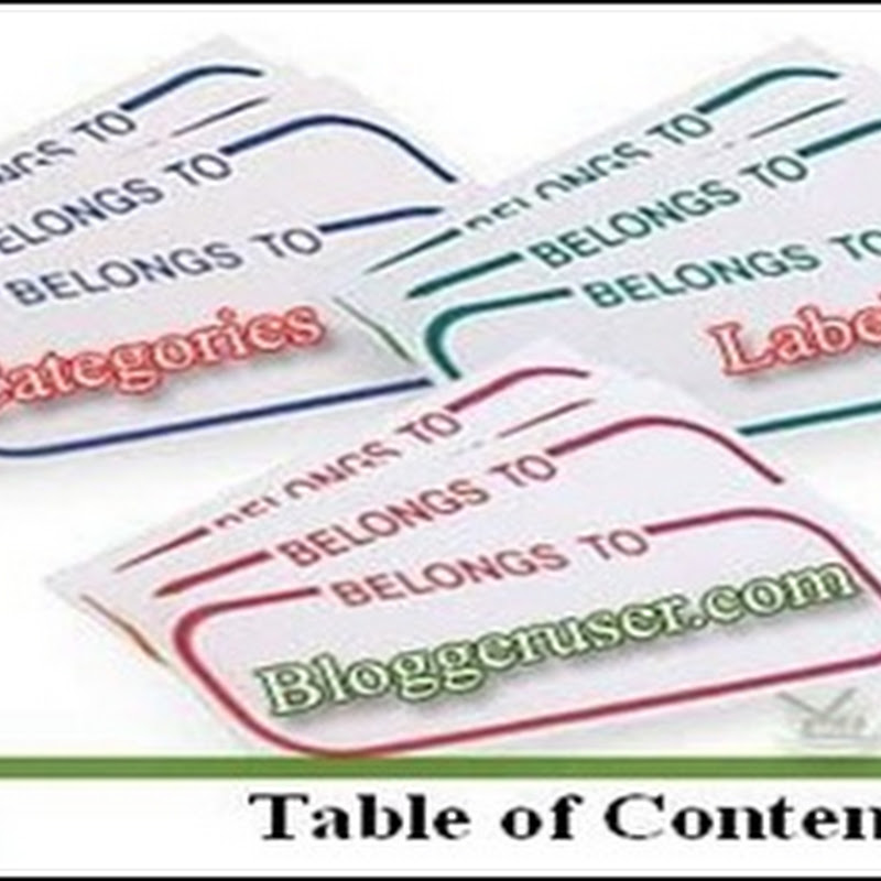 Thủ Thuật Tạo Sitemap – Danh Mục Bài Viết (TOC) - Style 2: Dạng Lưu trữ Archive