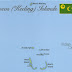 Cocos (Keeling) Islands.jpg, Cocos (Keeling) Islands, Map-cards Australia, New Zealand, Pacific Islands, Asia, Africa (not to swap)