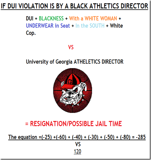 Black Atheltics Director