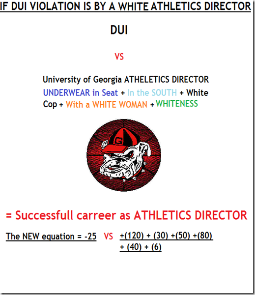 White Atheltics Director2