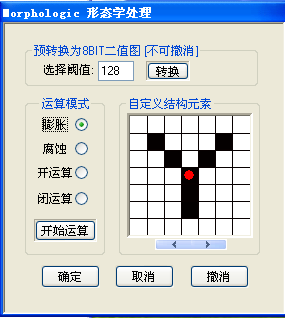 形态学处理 www.zwqxin.com