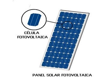 panel-solar-fotovoltaico panel-solar-fotovoltaico