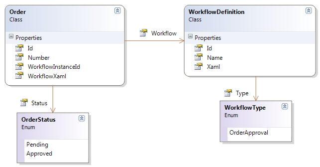 [ClassDiagram13.png]