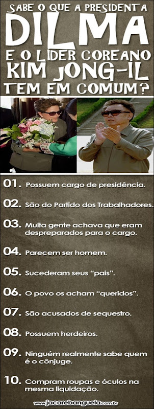 kim-jong-dilma-2