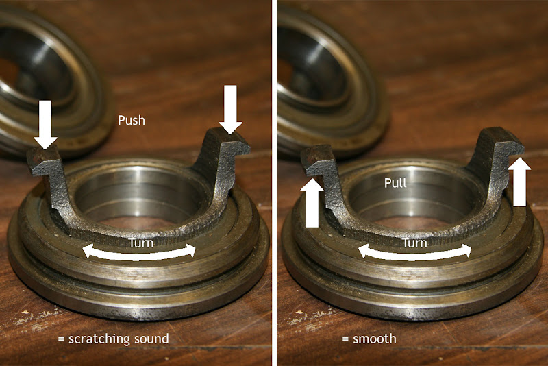 Throwout bearing diagnostics