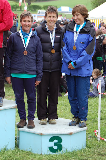 relays