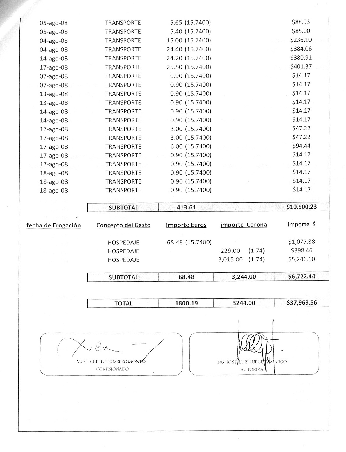 [Conagua-Reporte-gastos-3[8].jpg]